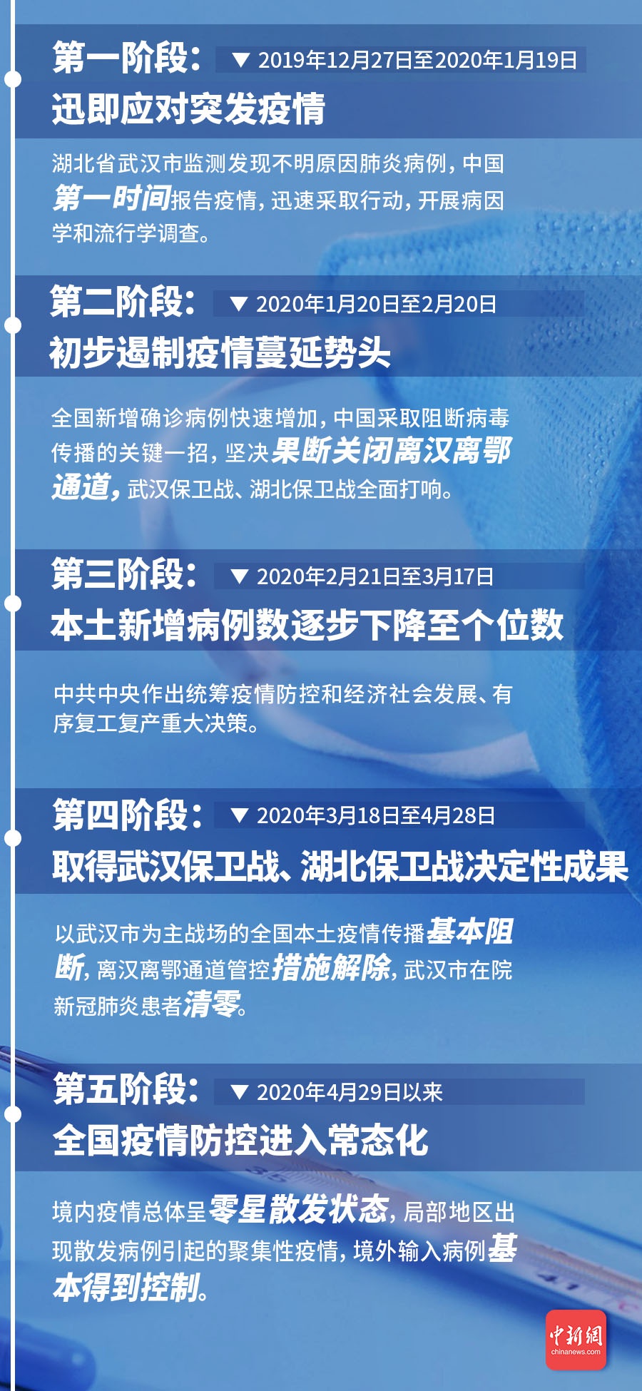 浙江疫情最新增加，防控措施与挑战共存