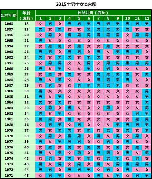 2019年最新清宫图，历史与现代的完美融合