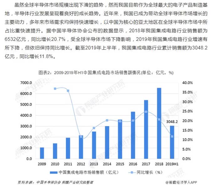 台积电最新公告，全球半导体产业的新篇章