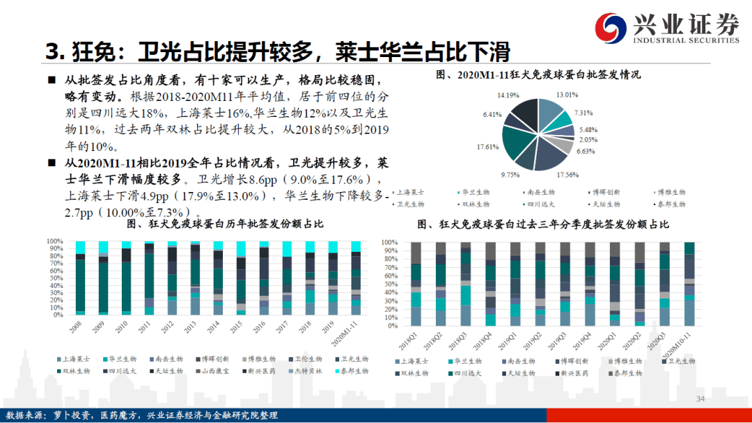 全球疫情追踪，国外疫情最新通报全国