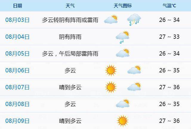 台风路径最新更新，密切关注，确保安全