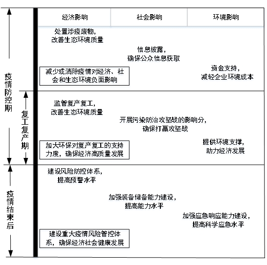 瑞典最新新冠疫情分析与应对策略