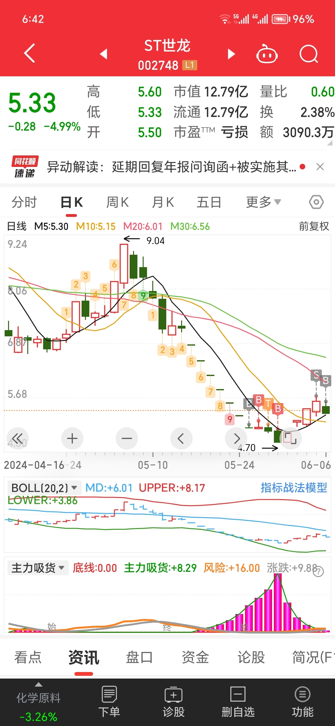 ST界龙最新现状深度解析