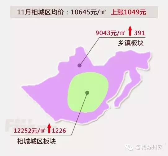 苏州房价最新走势地图解析