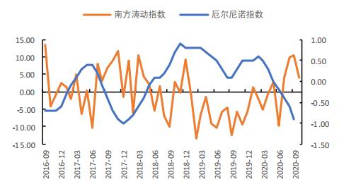 印度新增疫情最新数据，疫情现状与挑战