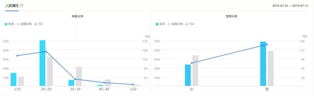 知乎爆款背后的秘密，最新趋势与解析