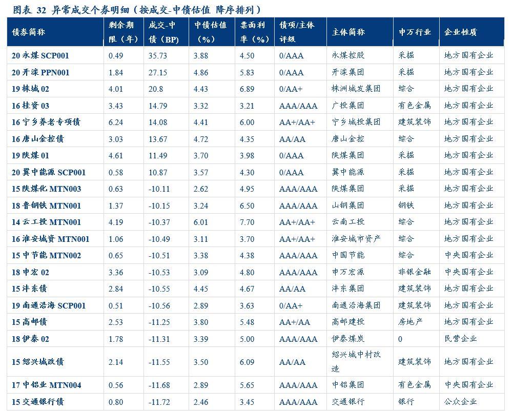 中国疫情今日最新数据深度解析