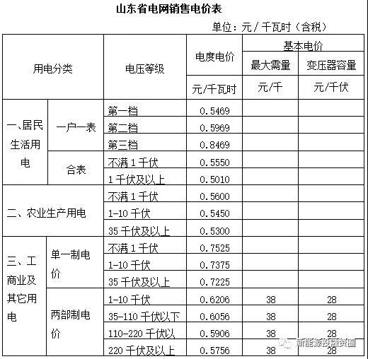 物价局合并的最新进展与影响