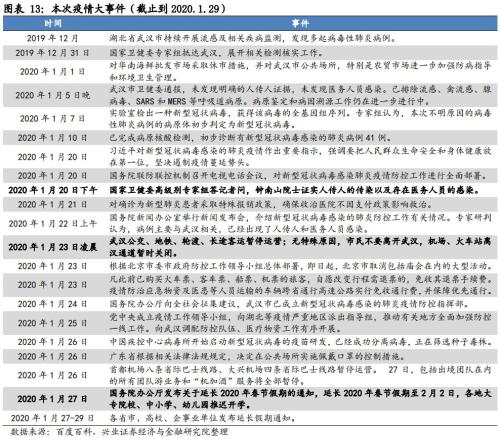 光明疫情最新情况，全面解析与应对策略