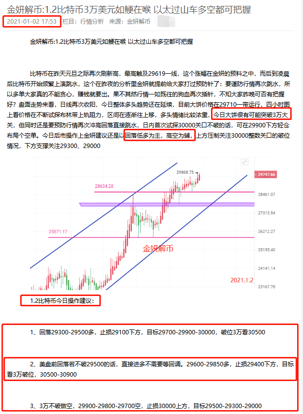 比特币今日最新分析，市场动态与未来展望