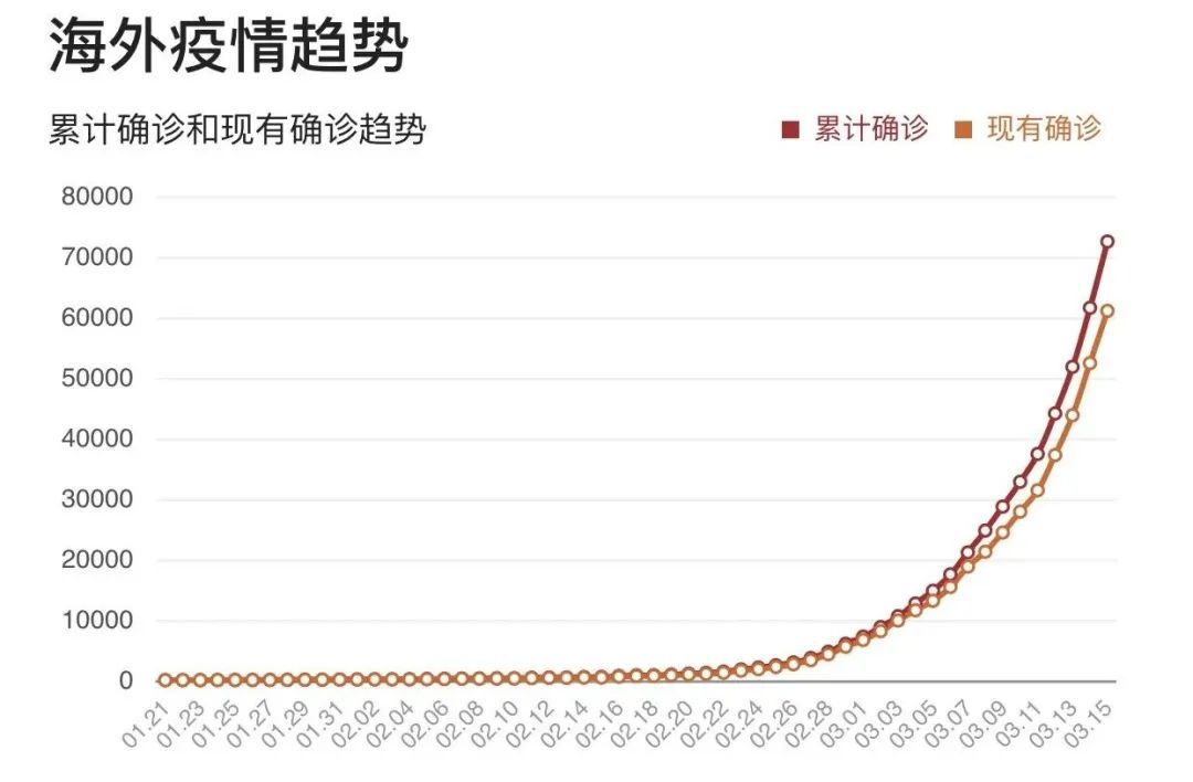 沙岭疫情最新通报，全面解析与应对策略