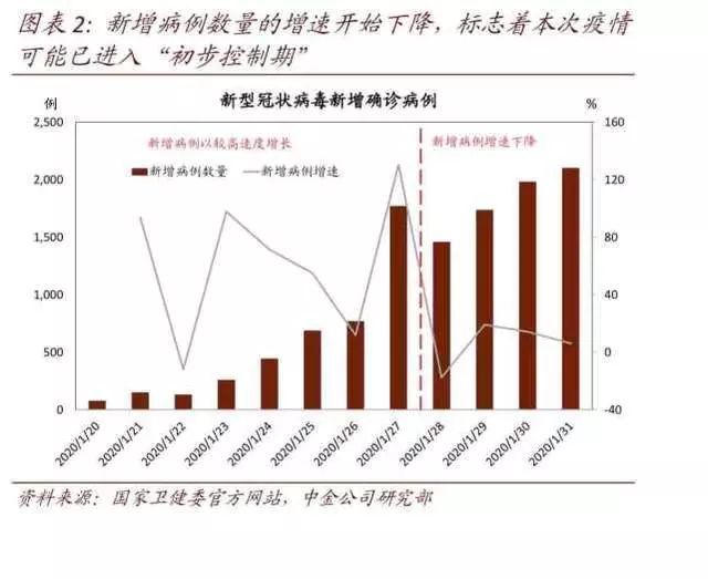 新疆最新版疫情，全面解析与应对策略