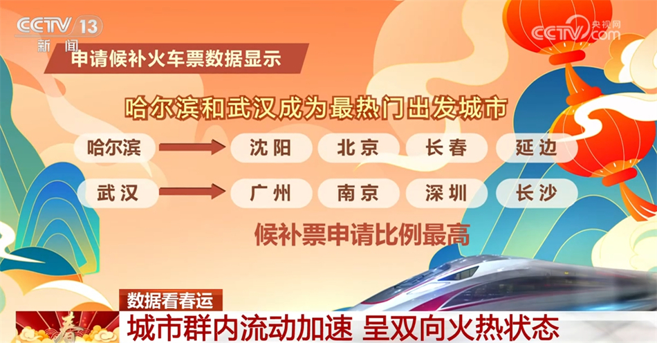 广州加油优惠最新信息——助力城市活力，享受实惠出行