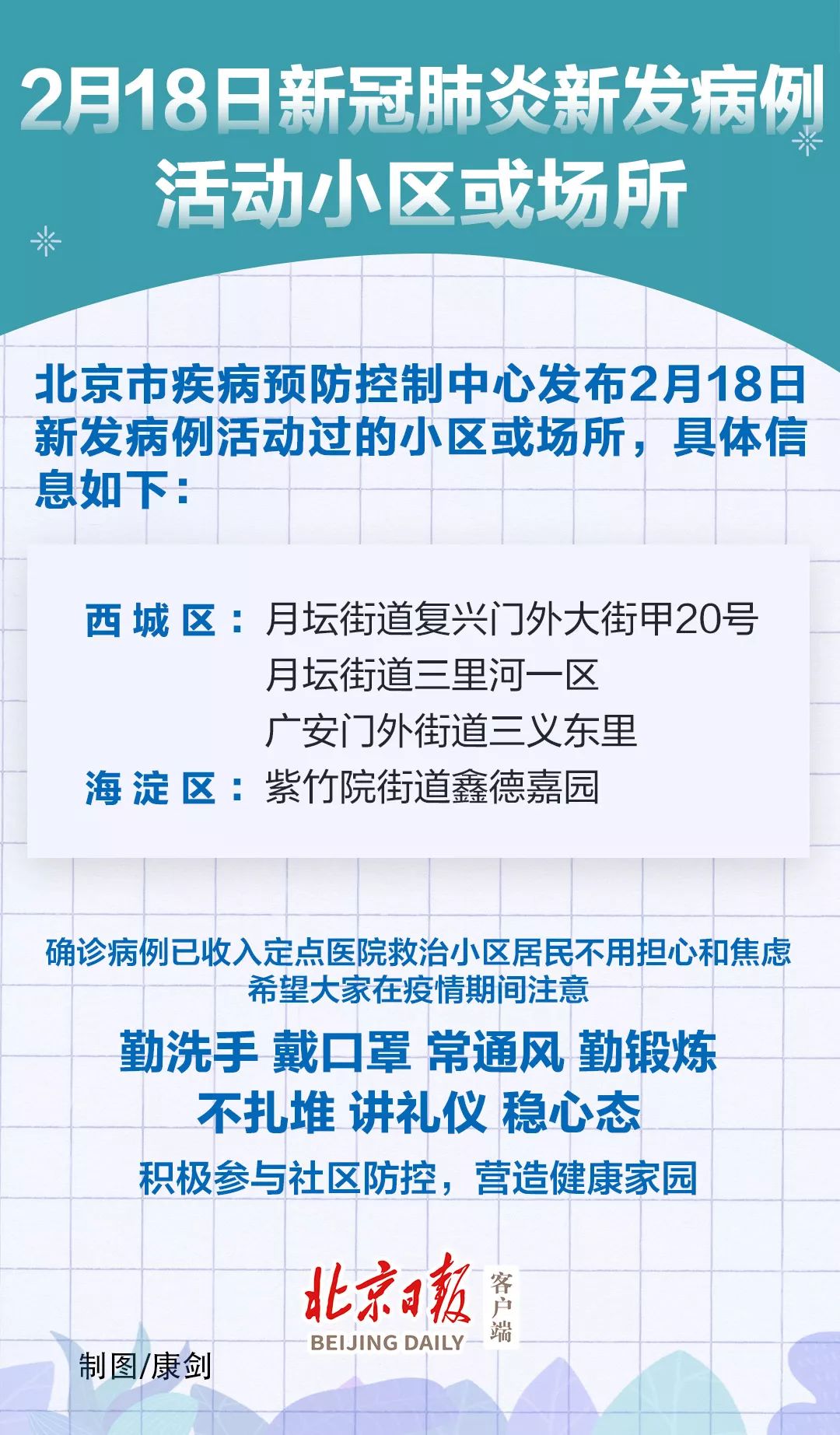 疫情动态最新报道——北京篇