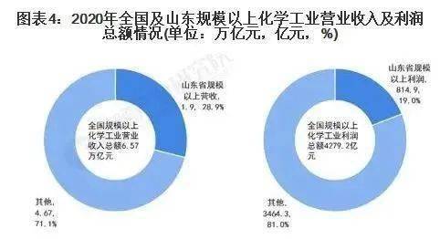 国家最新发布行业，引领未来发展的新方向