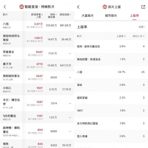 全新体验，最新版莉莉影院，引领观影新潮流