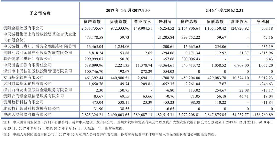 中天金融公司最新信息，发展动态与市场分析