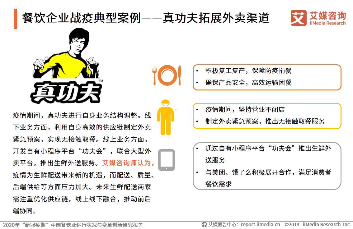 餐饮业最新状况，变革与创新共舞的未来